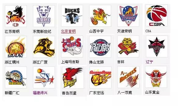 清晰梳理大 清晰梳理大